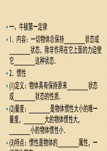 11高中物理知识点总结课件：3.1牛顿第一定律-牛顿第三定律