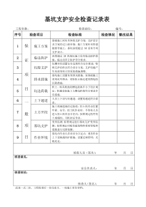 基坑支护安全检查记录表