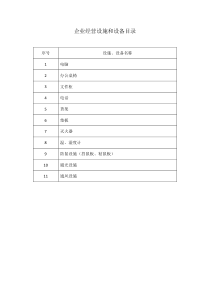 企业经营设施和设备目录