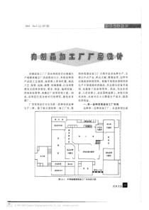 肉制品工厂设计