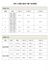 电台98.6广播刊例价