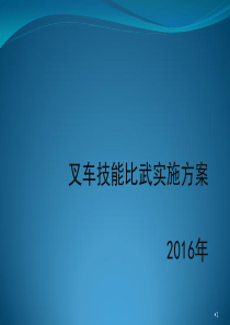 叉车技能比武实施方案