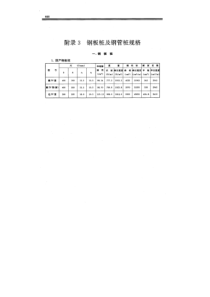 钢管桩及钢板桩规格