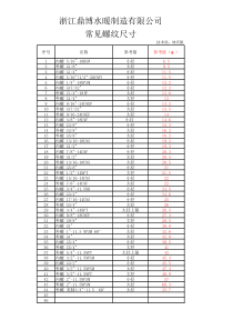 螺纹大小径公差对照表