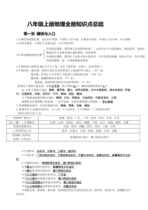 八年级地理上册知识点总结