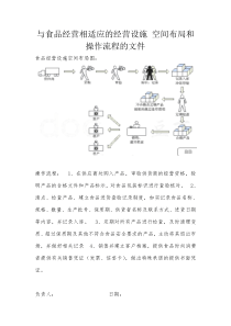 与食品经营相适应的经营设施-空间布局和操作流程的文件