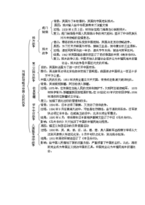 八年级上册历史知识结构图