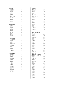 内科协定方