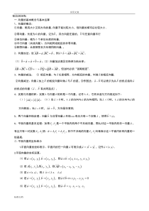 高三数学平面向量知识点与题型总结材料(文科)