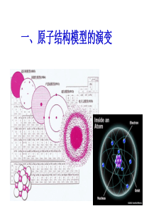 原子结构模型的演变1