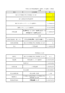 如何确定给外贸公司开票金额盈利计算表