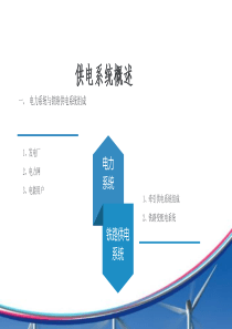 铁路牵引供电系统基础知识