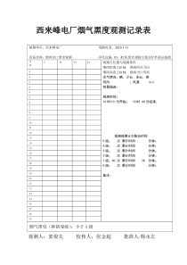 烟气黑度观测记录表