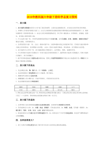 2019年教科版六年级下册科学总复习资料