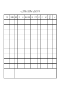 附录4-幼儿园防控疫情值班室办公室消毒表