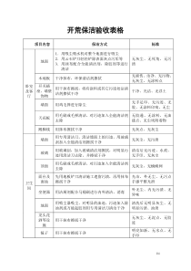 开荒保洁验收表格