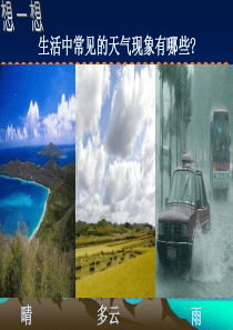 晋教版七年级地理上4.3天气(共36张PPT)