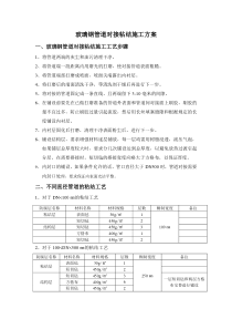 玻璃钢管道对接粘结施工工艺