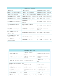 考研复试物流专业英-语