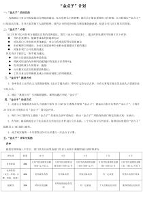 公司金点子计划