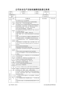 公司安全生产目标实施情况检查记录表(-最新)