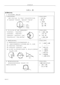 中考数学几何(圆)专题训练