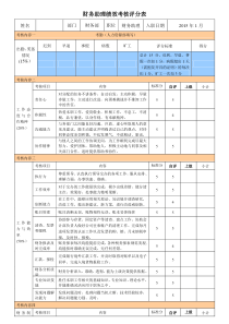 财务助理绩效考核表(REV.03)