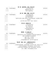 浙江省建筑安装(创优)工程施工资料归档整理指南