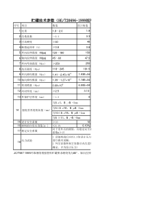 玻璃钢HGT20696-1999设计计算