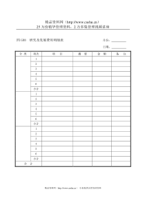 G08研究及发展费用明细表