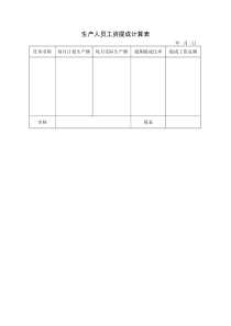 魅惑美妆生产人员工资提成表