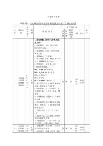 设备报价清单