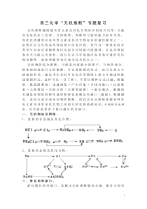 高三化学专题教学设计