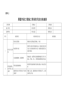 建筑施工现场防汛安全检查表