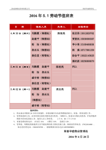 2016年5.1节值班表(闻喜华庭)