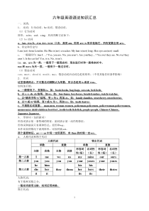 六年级英语语法知识汇总