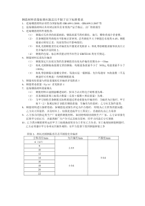 钢筋材料质量要求