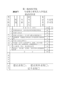 硕士研究生复试面试评价表