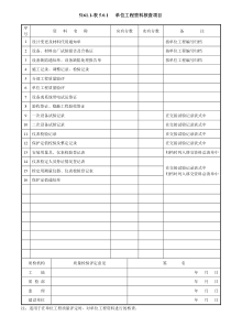 单位工程资料核查项目(5161.1-表5.0.1)