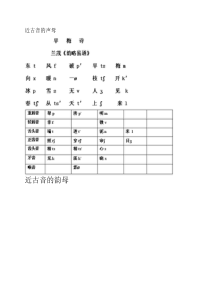 现代汉语图片集锦