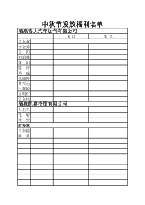 2017过年放假安排值班表