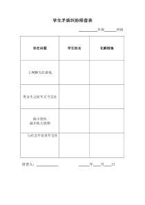 学生矛盾纠纷排查表