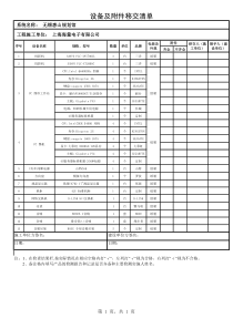 3D影院设备及附件移交清单7.18