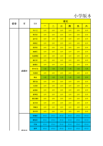 各省教材版本使用明细-(1)