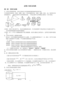 高中数学必修2知识点归纳