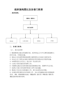 公司人员架构表--