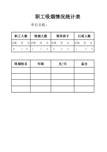 职工吸烟情况统计表