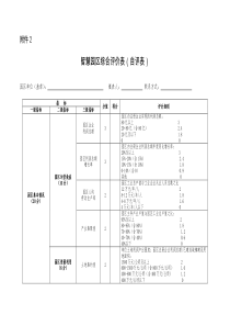 智慧园区综合评价表自评表