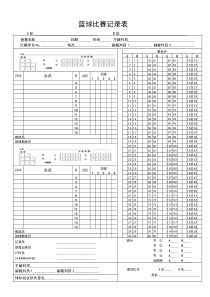 国际篮联记录表[1]