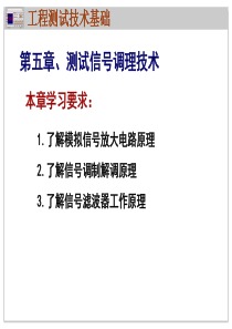 调制与解调幅度调制与解调过程频谱分析